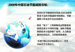 節(jié)能 國之策、企之舉與技術(shù)推廣的三維驅(qū)動(dòng)