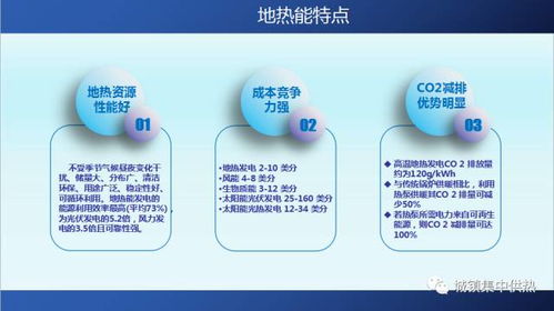地熱能清潔供暖技術推廣前景概述